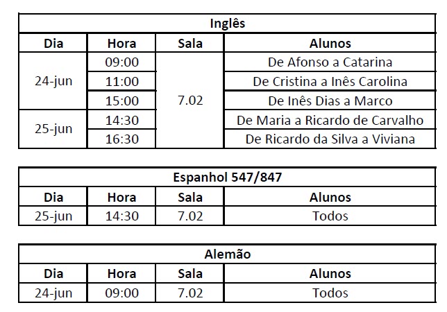 orais