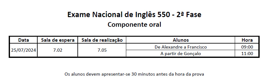 orais2
